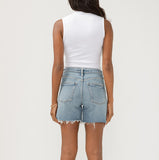 Highly Desirable Long Short