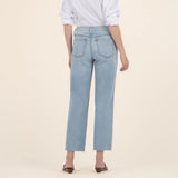 Charlotte High Rise Fab Ab Wide Leg Culotte