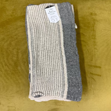 Linea Set/2 Dishtowels