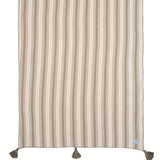 The Riggs - Fleece Lined Throw
